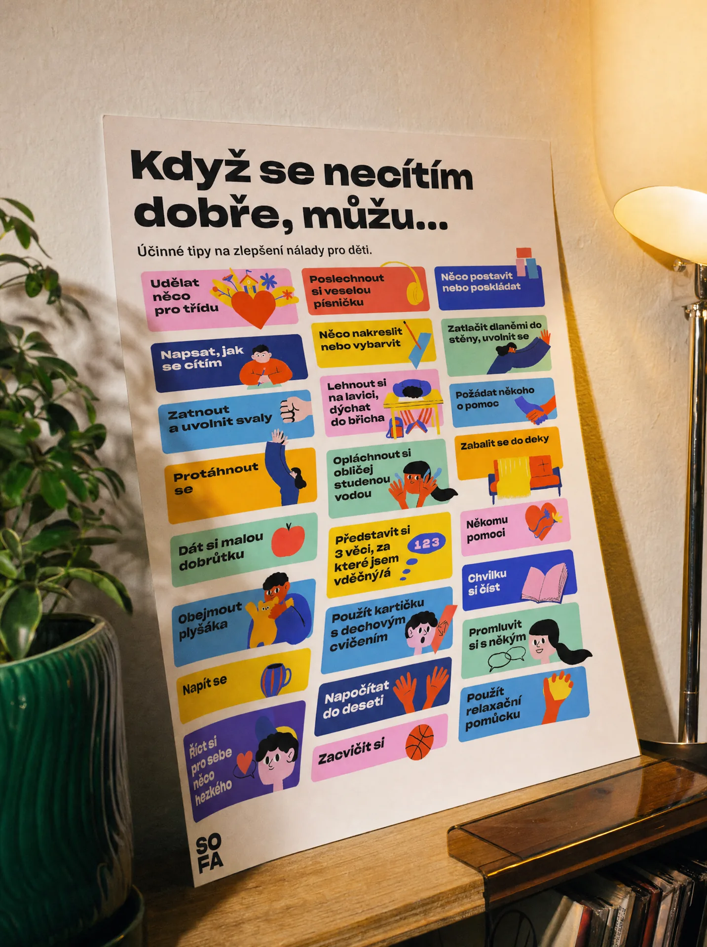 SOFA, Society for All — Result